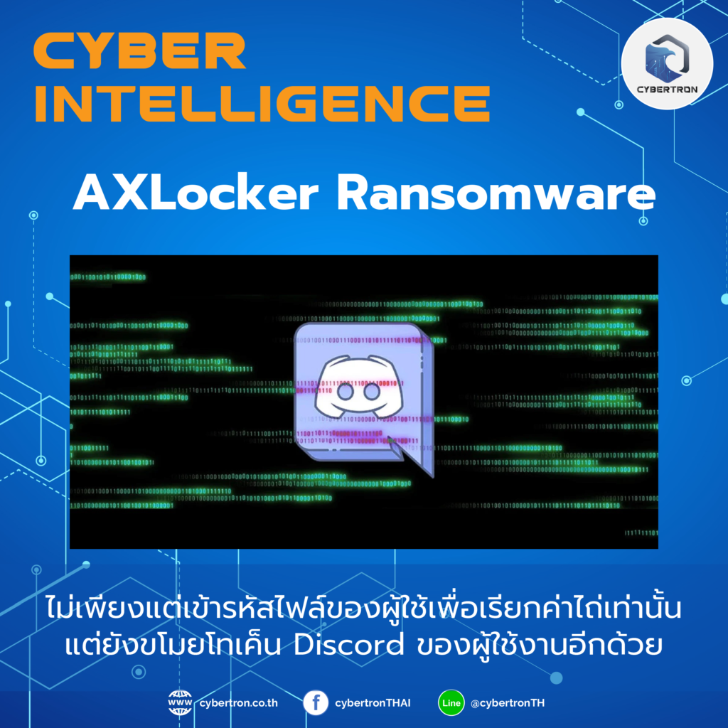 AXLocker Ransomware - Cybertron