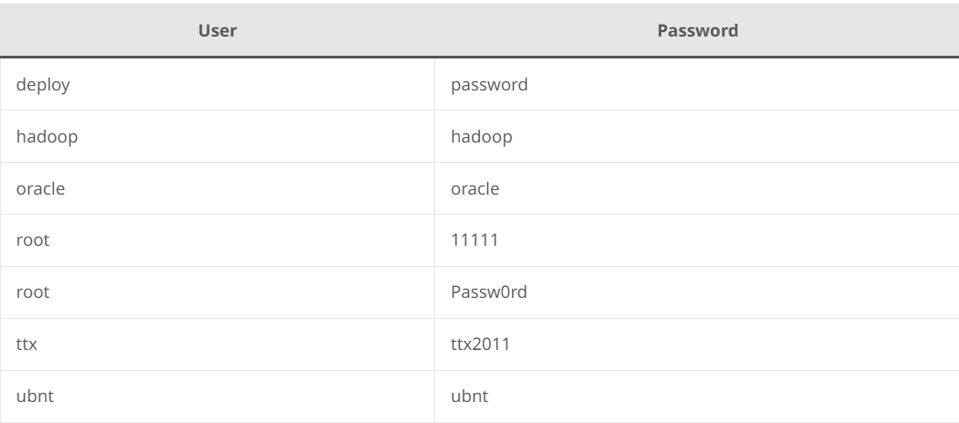 Malware PerlBot ตรวจพบใหม่ มุ่งเป้า Linux Server - Cybertron