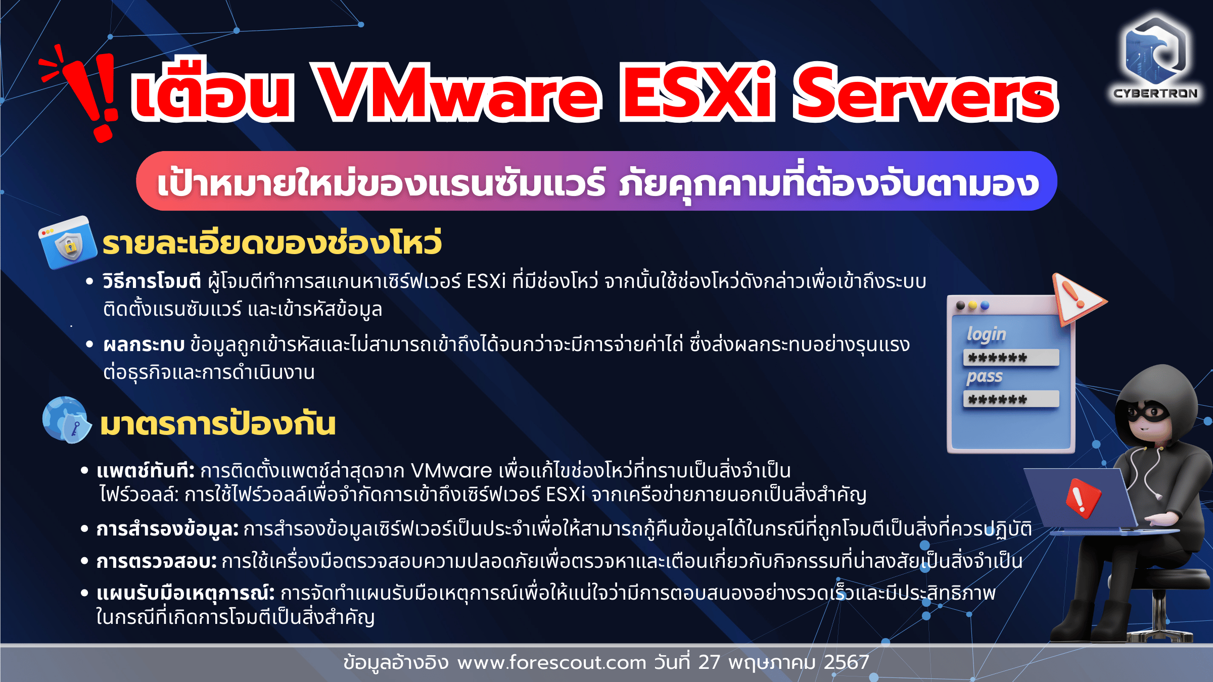 การป้องกันการโจมตีระบบด้วยการจำกัดสิทธิ์การเข้าถึงไฟล์สำคัญ